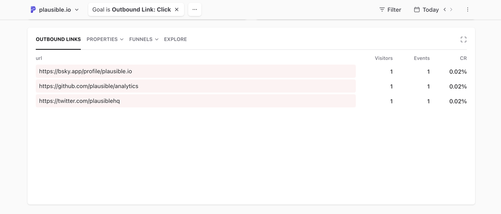 Outbound link click tracking