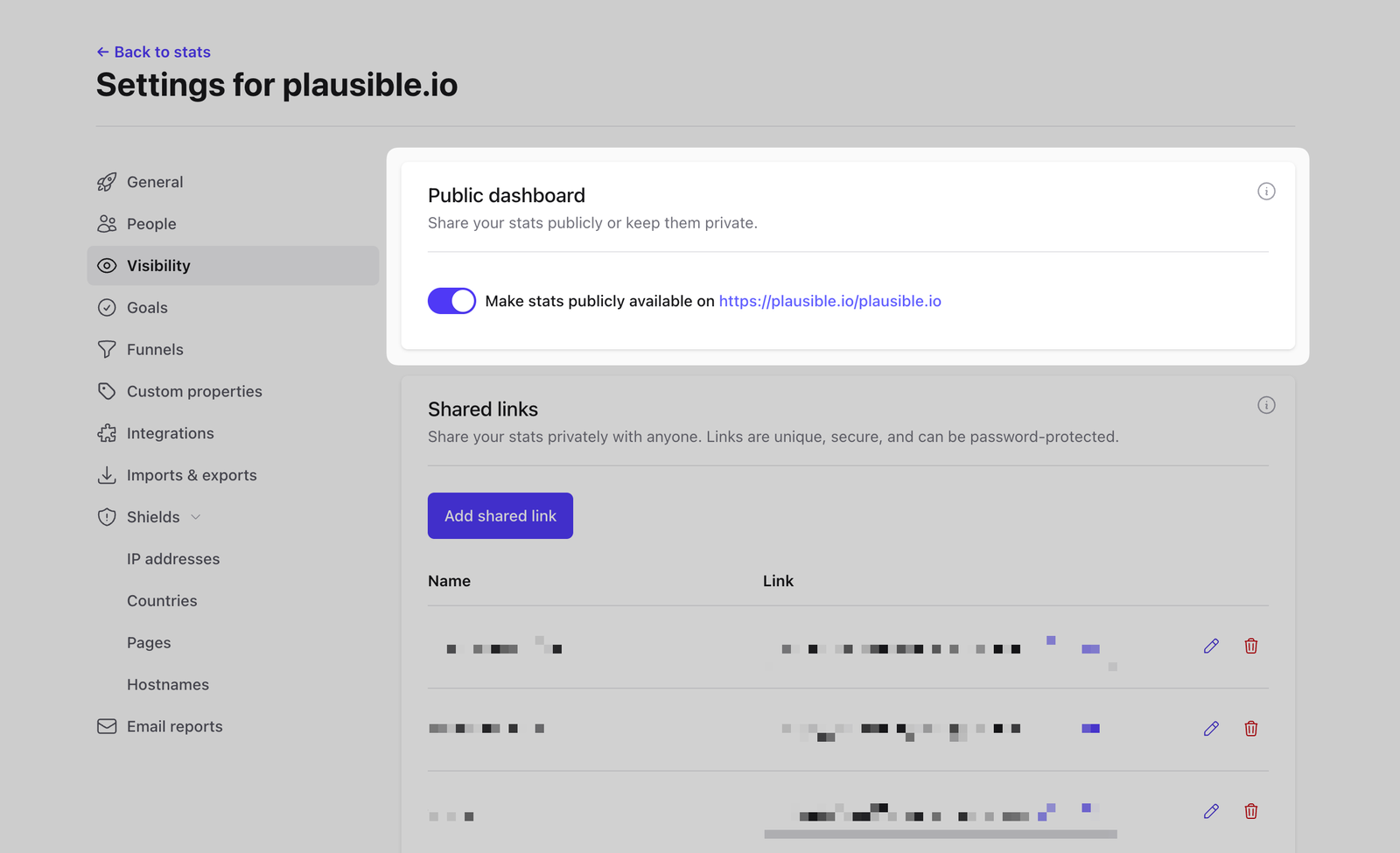 Make your stats public