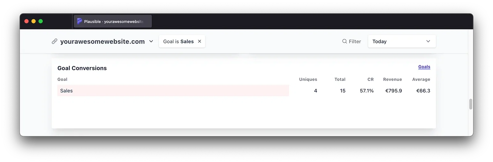 Plausible ecommerce revenue tracking Plausible ecommerce revenue tracking